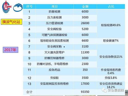 国产安理生价格,品质卓越引领健康生活新潮流